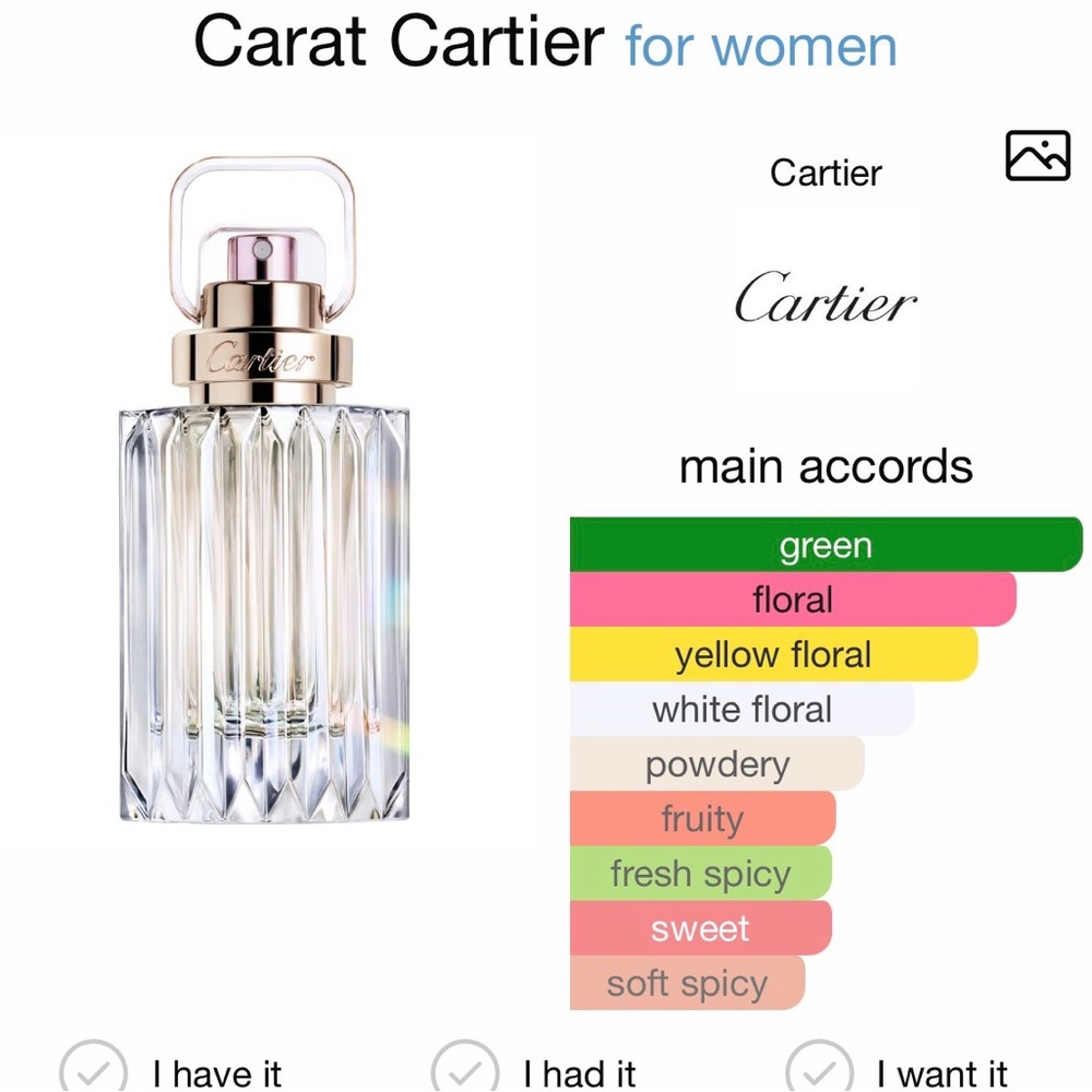 Discontinued Cartier carat perfume